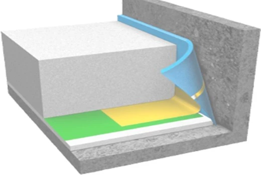 Dilatační pásy DILATAX